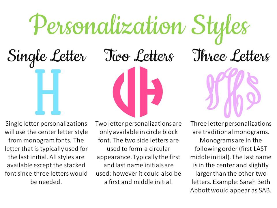 Personalized Keychain (more styles available)