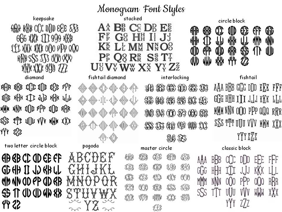 Personalized Lanyard