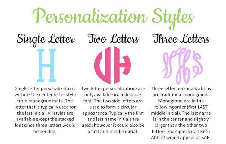 Sandstone Baseball Cap